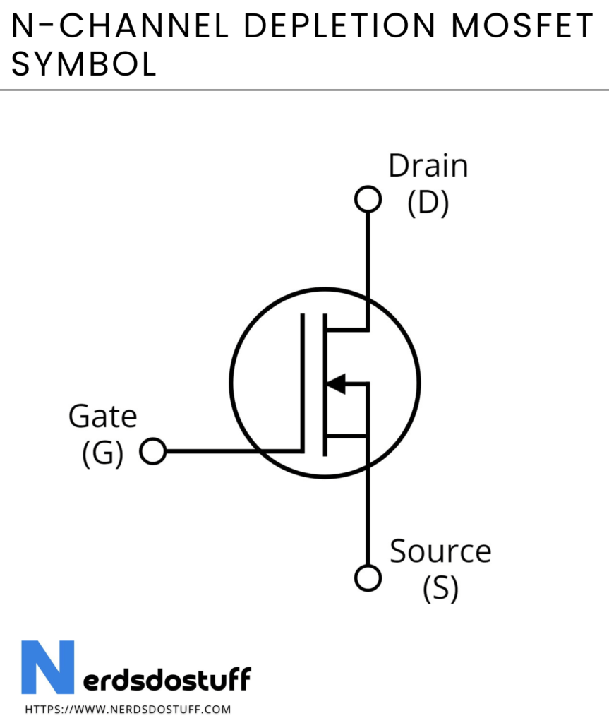 n-channel mosfet