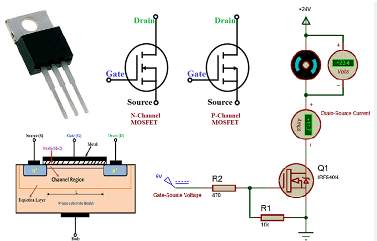 Optimize Your Design with N-Channel MOSFET Technology