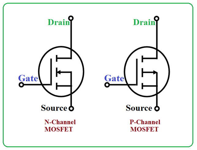 what is mosfet