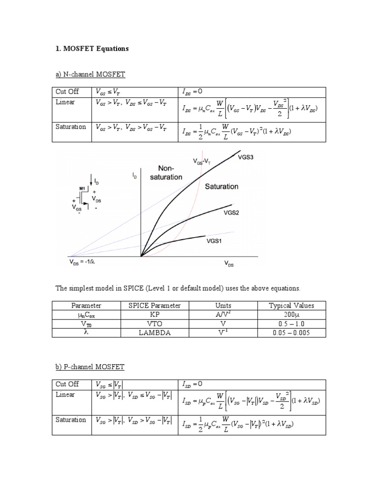 MOSFET Equations: Key Formulas for Cutoff, Linear, and Saturation Regions