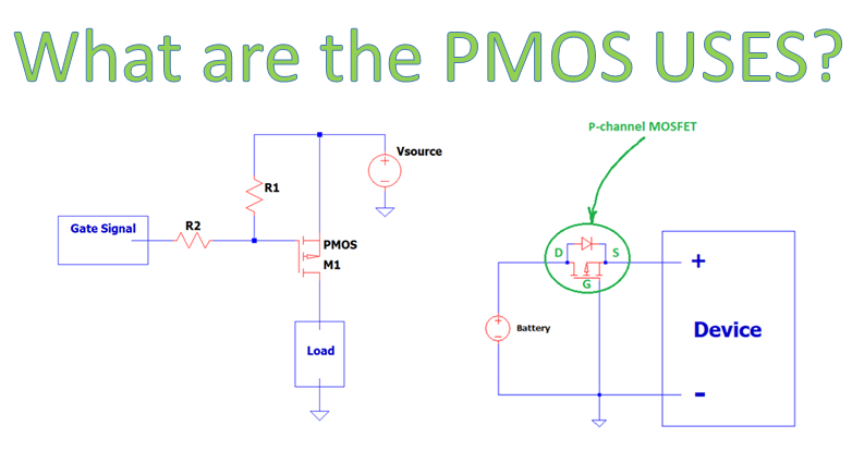 What is a P-Channel MOSFET? Working Principle and Applications Explained