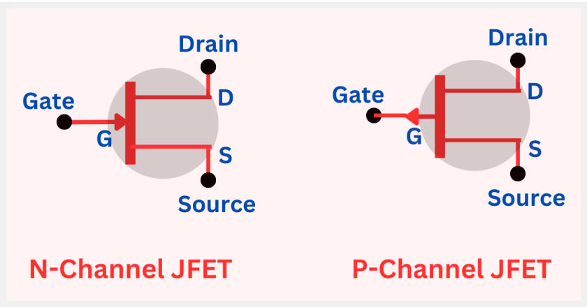 Understanding JFET vs MOSFET: A Comprehensive Comparison Guide