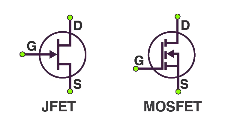 Understanding JFET vs MOSFET: A Comprehensive Comparison Guide