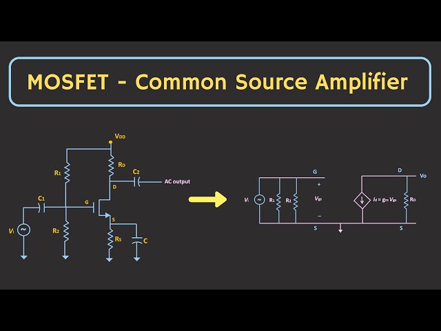 MOSFET Amplifiers Explained: Benefits, Biasing, and Common-Source Configuration