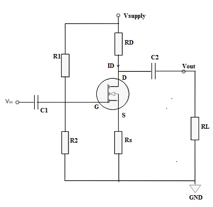 MOSFET Amplification: Types, Circuits, and Uses