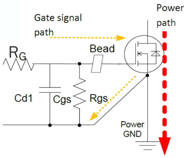 How to Design with MOSFET Drivers: Tips and Tricks