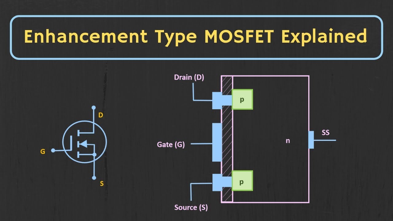 Understanding Enhancement Mode MOSFET: A Simple Explanation