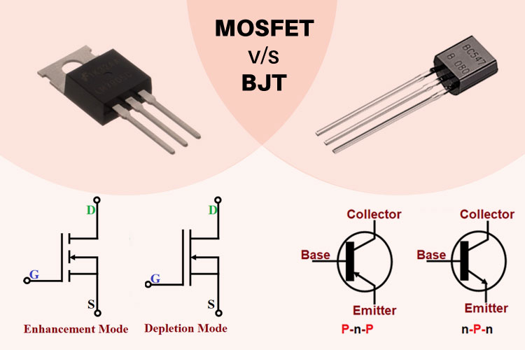 MOSFET vs Bipolar Transistor: A Simple Guide to the Differences.