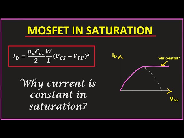 MOSFET Current Equation Explained: How to Easily Calculate It