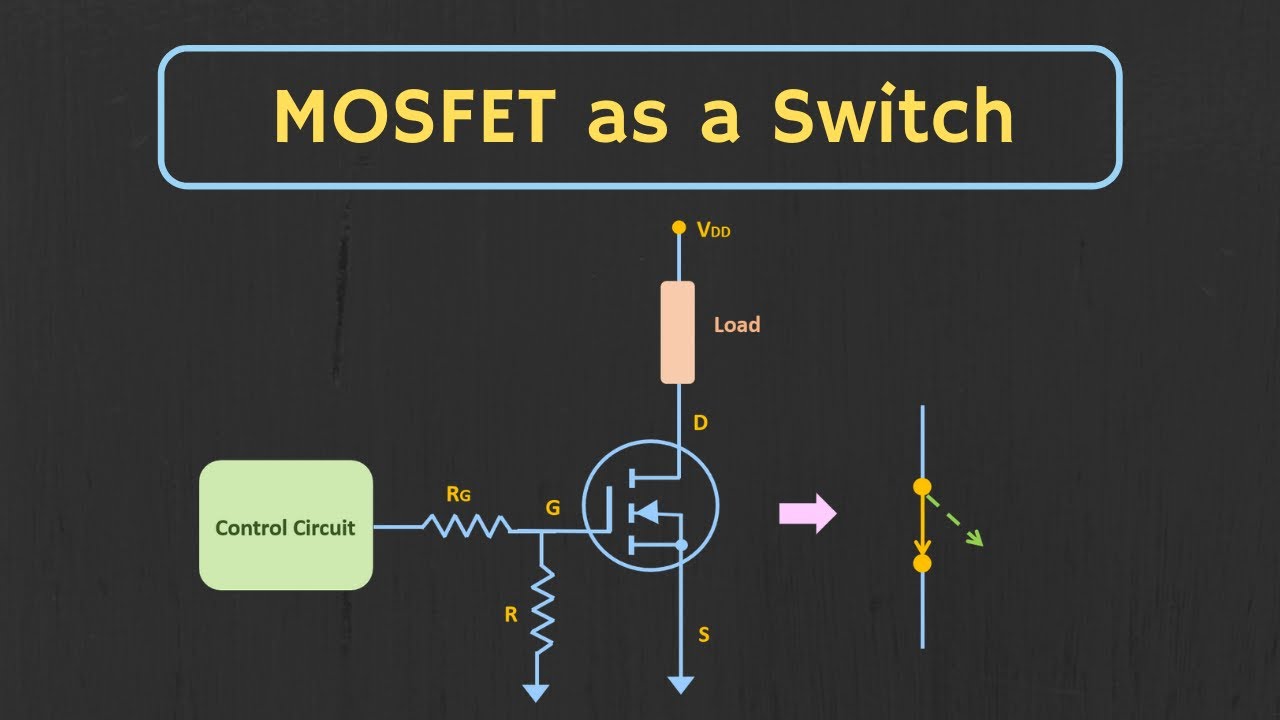 Understanding MOSFET as a Switch Circuit: A Beginner-Friendly Explanation.