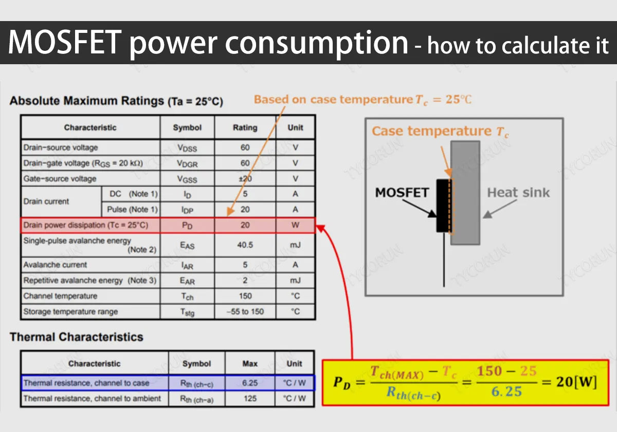 What do mosfet formulas mean? Learn the basics in an easy way.