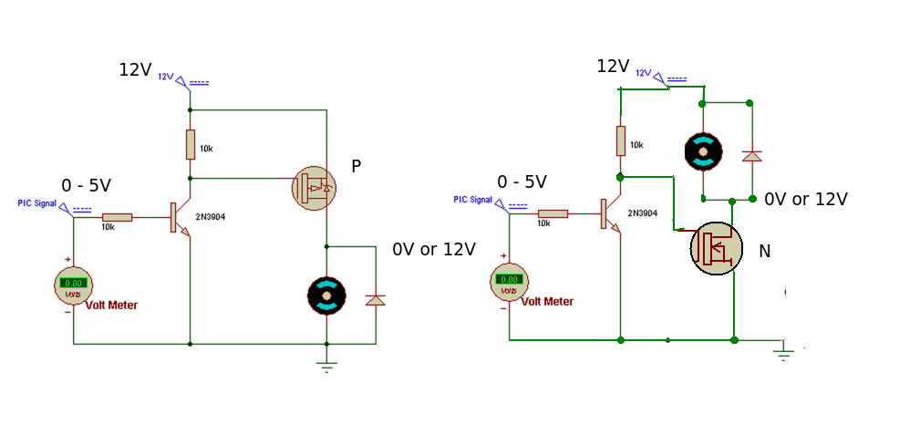 n vs p channel mosfet: Which one works better? Lets find out