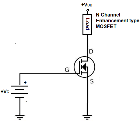 Nchannel MOSFET Applications: A Quick Overview for Beginners