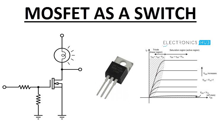 Understanding MOSFET as a Switch Circuit: A Beginner-Friendly Explanation.