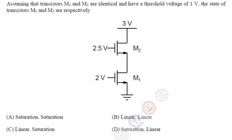 Using MOSFET Saturation Region: Tips and Tricks for You!