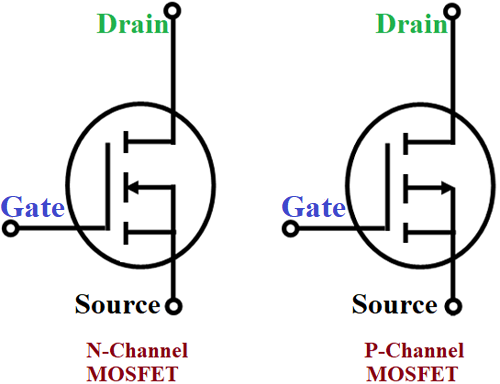 Learn n channel mosfet symbol: Simple Explanation!