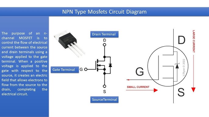 Whats Drain Gate Source MOSFET? (Easy Guide for Beginners!)