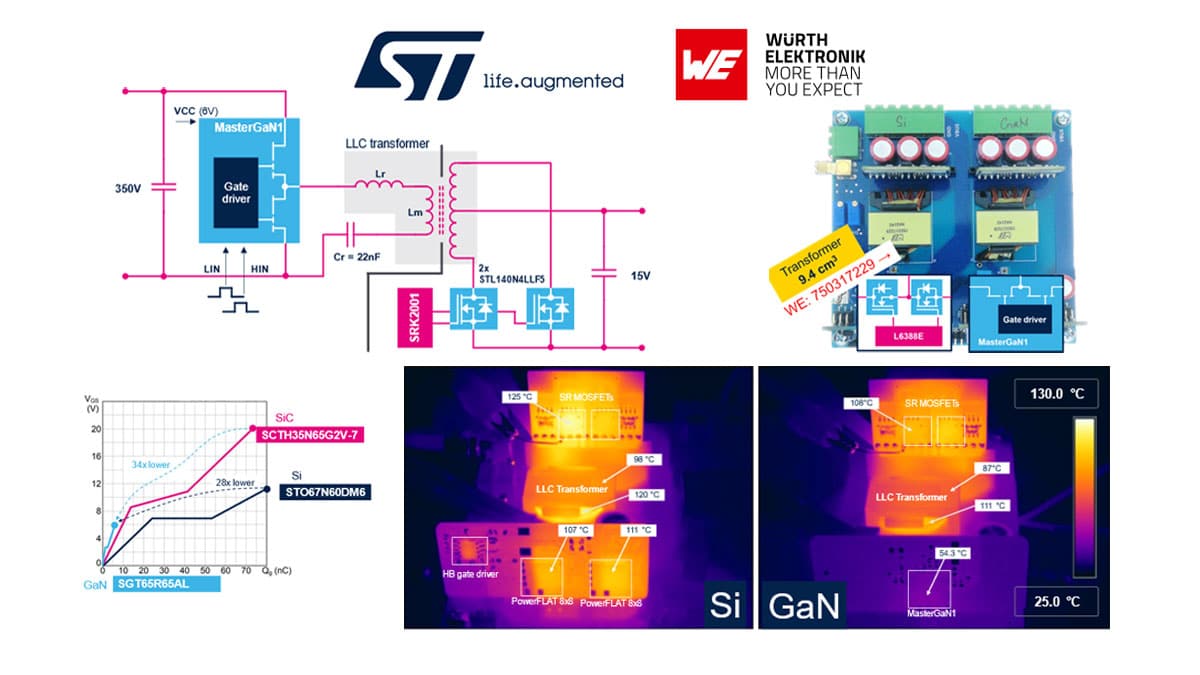 Gallium Nitride MOSFET vs. Silicon: Which Is Better for Your choose?