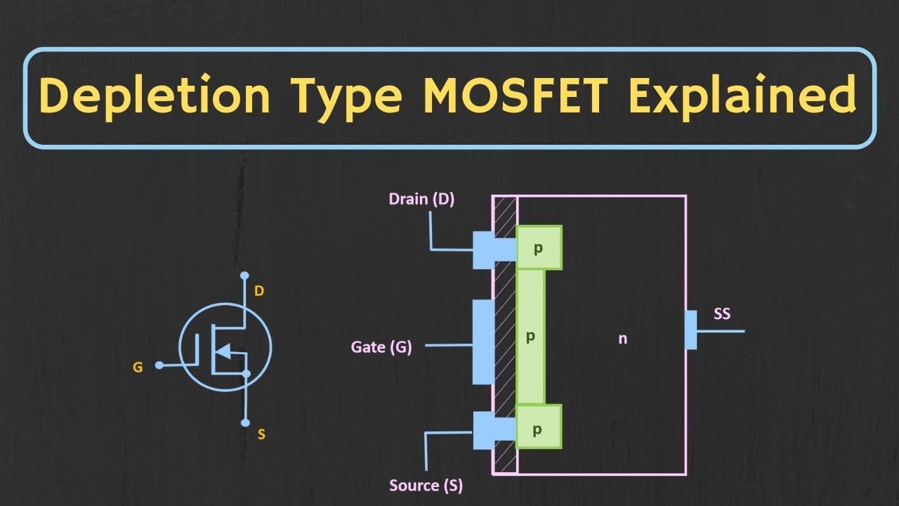 mosfet depletion