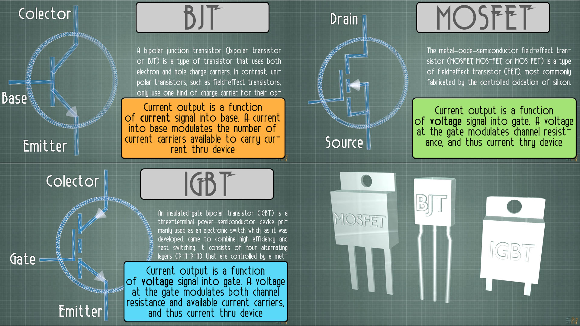 Transistor vs MOSFET comparison: Learn the basic pros and cons of each type.