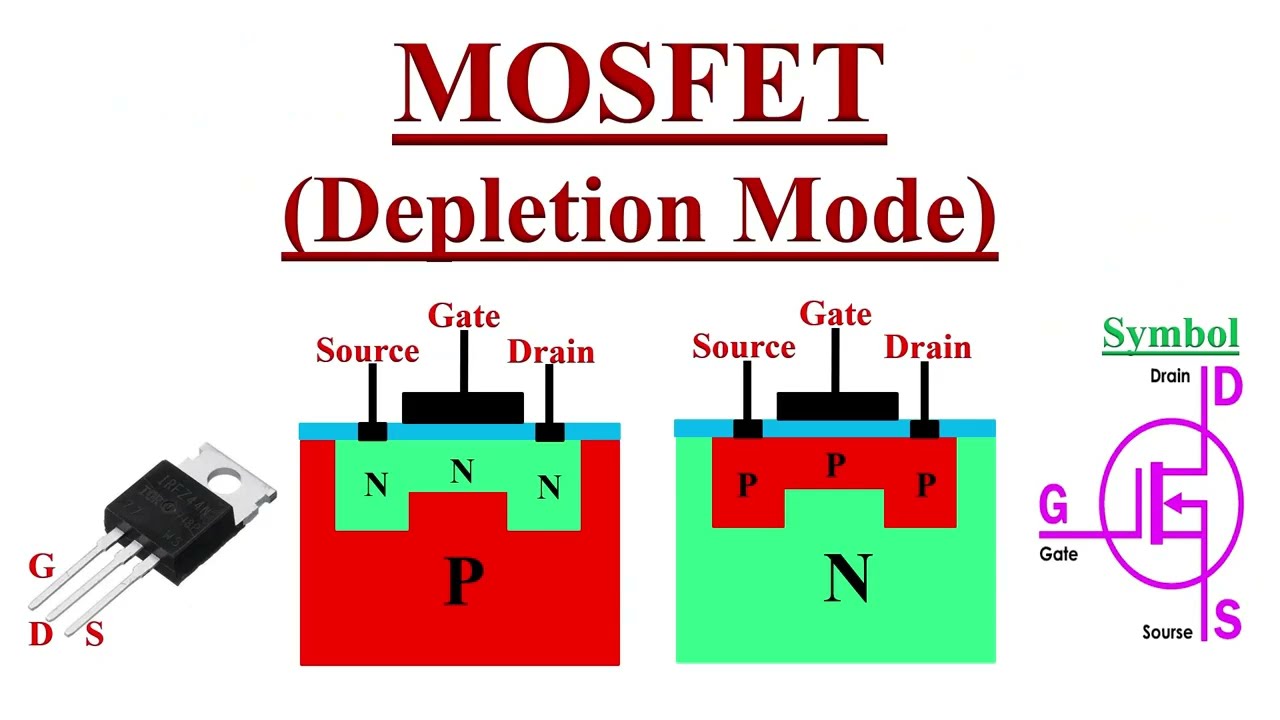 mosfet depletion