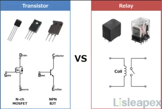 mosfet relay Buying Guide: (How to Choose the Right One)