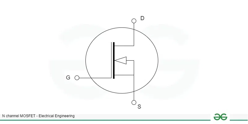 What is Symbol MOSFET N Channel? definition and example