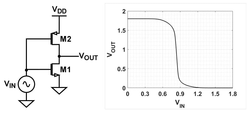 Is the mosfet amplifier common source right for your project? Learn its pros and cons before you build.