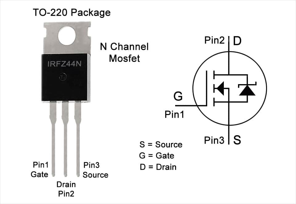 Gate MOSFET failure analysis: Troubleshooting common issues guide