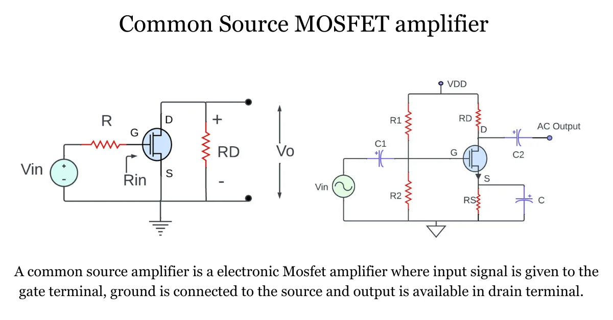 Is the mosfet amplifier common source right for your project? Learn its pros and cons before you build.