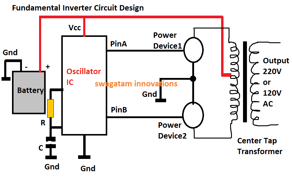 Troubleshooting common issues with your inverter with mosfet? Find easy solutions and quick fixes here.