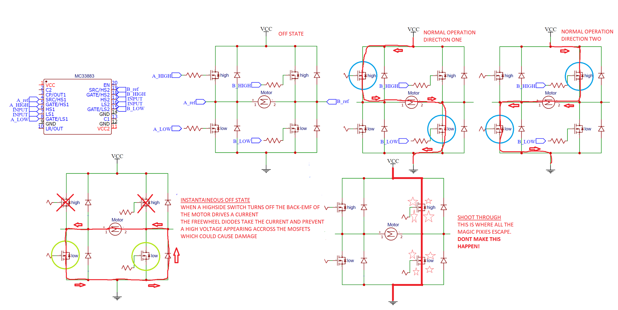 How to Build a Simple H Bridge MOSFET Circuit? (Easy Steps for Your DC Motor Control)