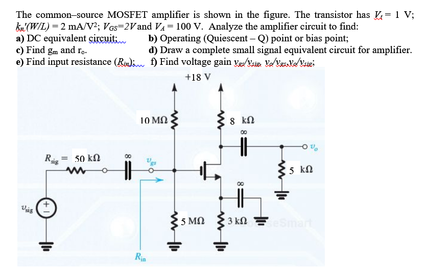 Common Source MOSFET Amplifier: Find Out Now