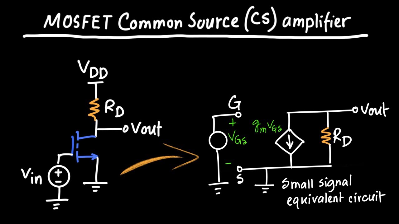 Common Source MOSFET Amplifier: Find Out Now