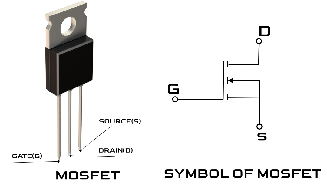 Simple Explanation: How a MOSFET Actually Works