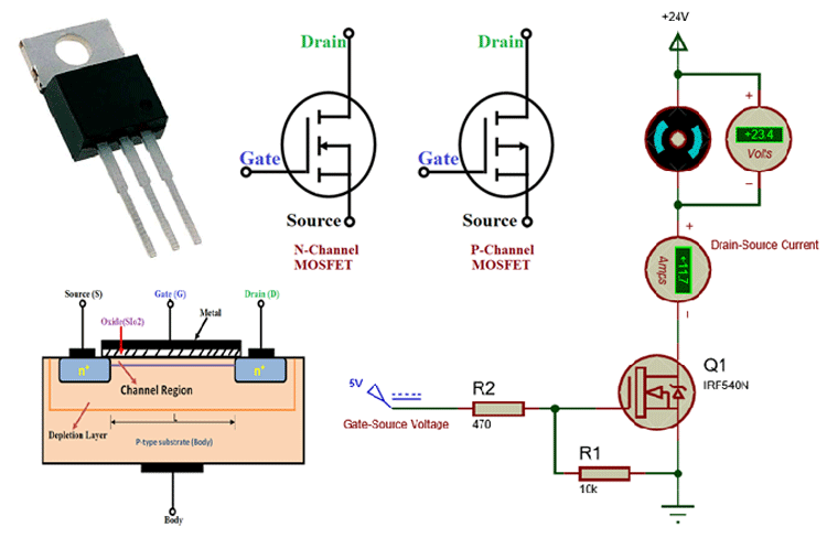 Simple Explanation: How a MOSFET Actually Works