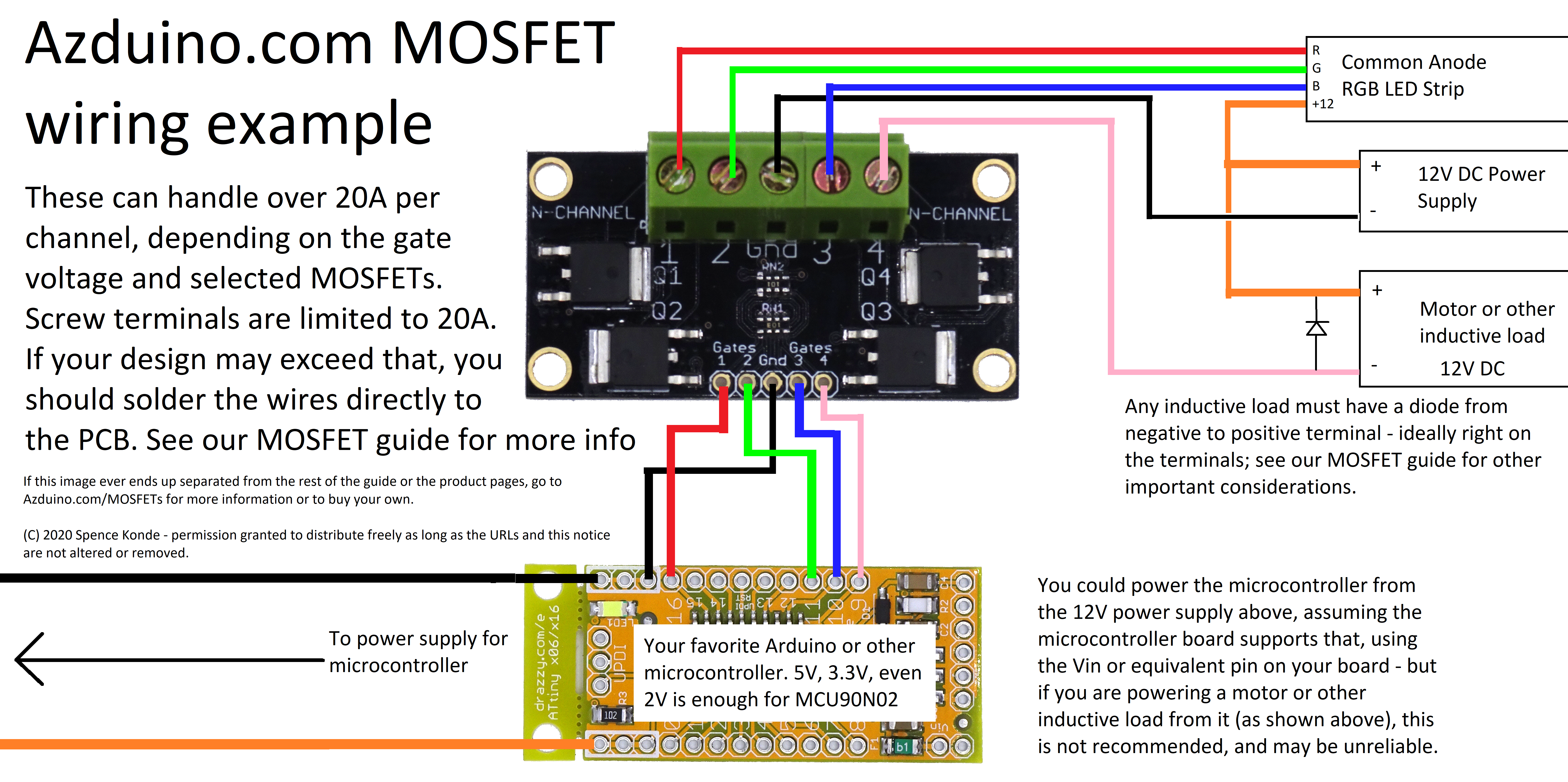 High Voltage MOSFET Basics: Learn About Key Parameters