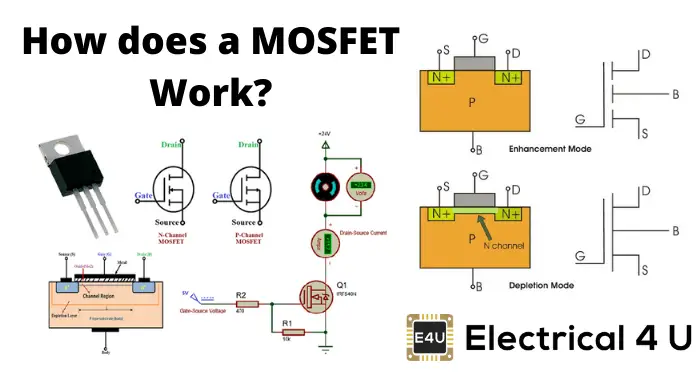 How does a mosfet p type work? (Understand its basic operation very easily here)