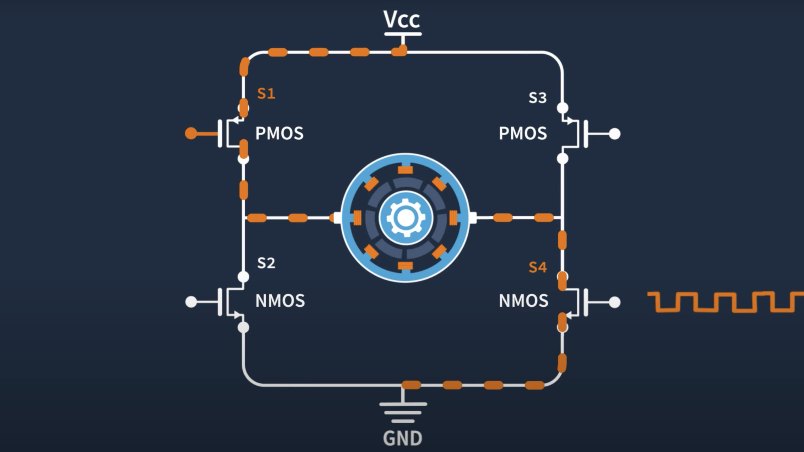 What are mosfet h bridge drivers for? (Learn their simple uses in electronics)