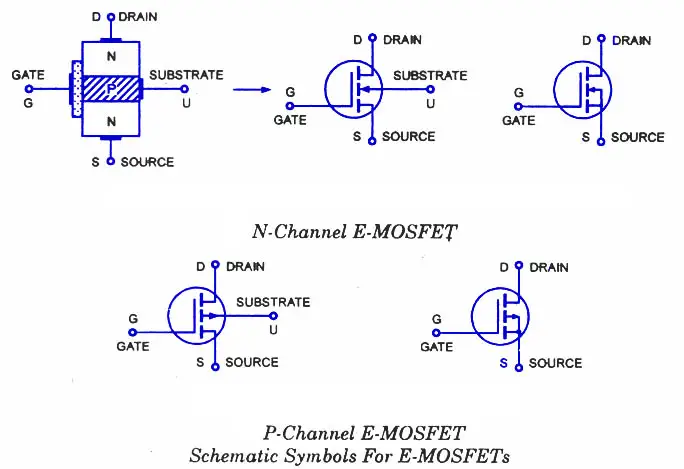 How do you choose the right parts for a mosfet cs amplifier? A practical guide for selecting components easily.
