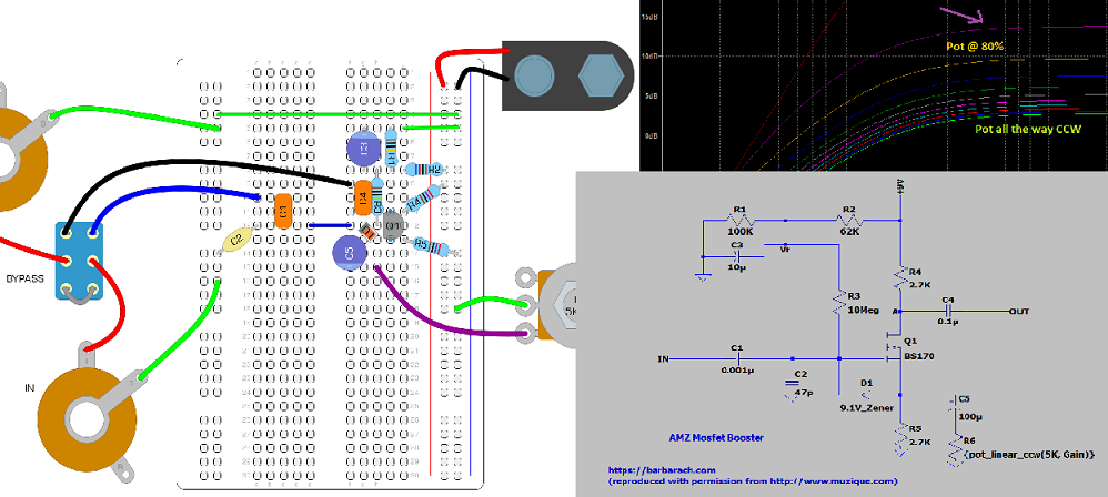 Want to build a mosfet power amplifier? This easy guide shows you all the important steps!