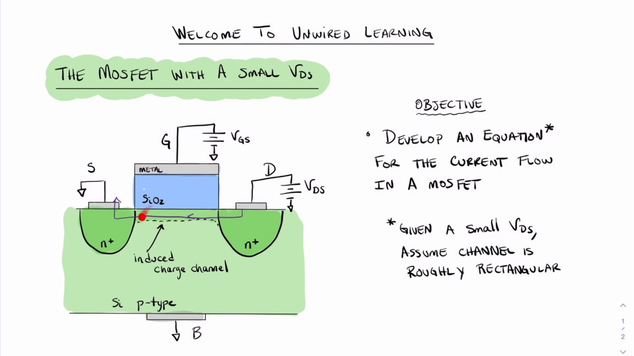 MOSFET Drain Source: What is it & How to Use