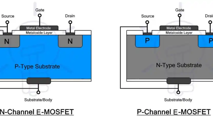 Mosfet channel n versus P channel type: What are the key differences you need to know?