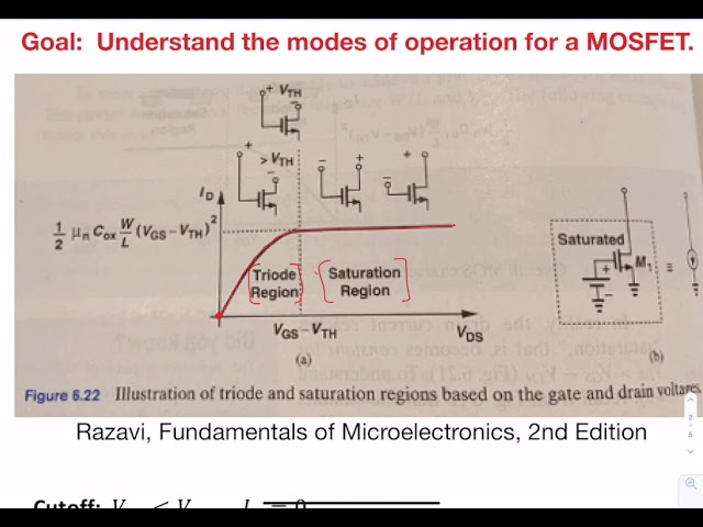 Mosfet in triode region: Confused about it? This simple guide makes understanding it super easy.
