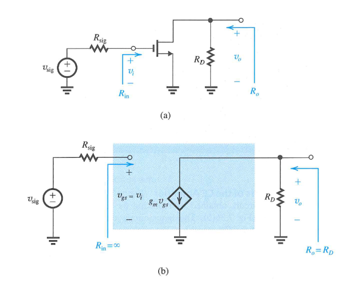 How do you choose the right parts for a mosfet cs amplifier? A practical guide for selecting components easily.