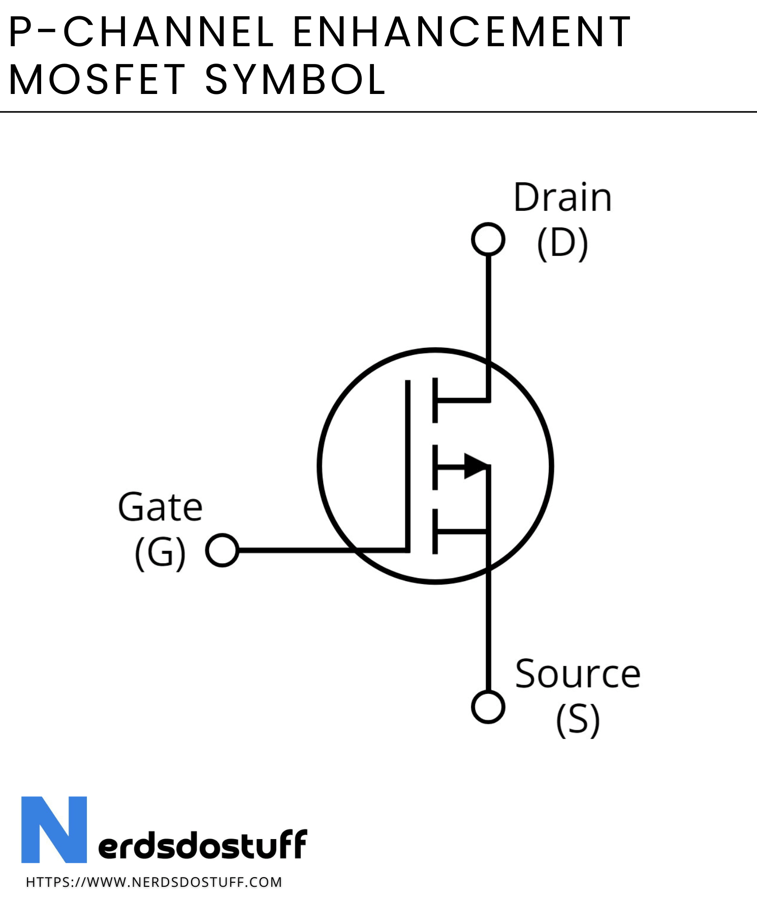What is the p channel mosfet symbol? Learn its simple drawing and use.