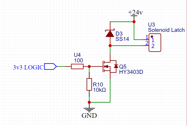 Choosing a low rds on mosfet? Heres how to pick the best one for your project!