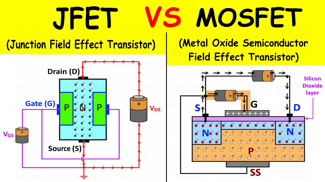 Mosfet vs JFET: Understanding Their Main Contrasting Features (A Quick Look at How They Really Work)