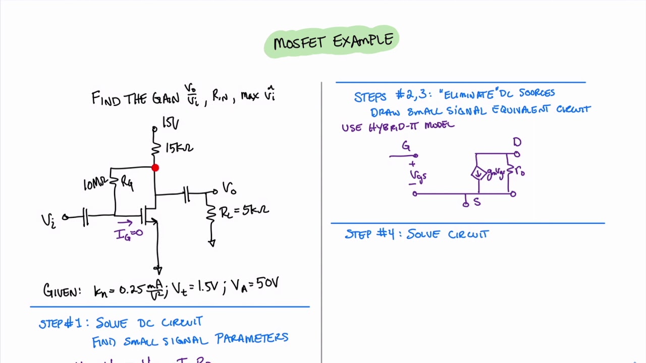 Learn Small Signal MOSFET Model in Simple Steps