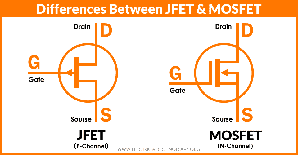 Mosfet vs JFET: Understanding Their Main Contrasting Features (A Quick Look at How They Really Work)